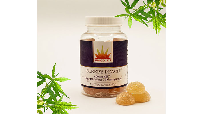 free cbd gummies